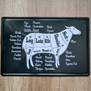 CUTS OF LAMB